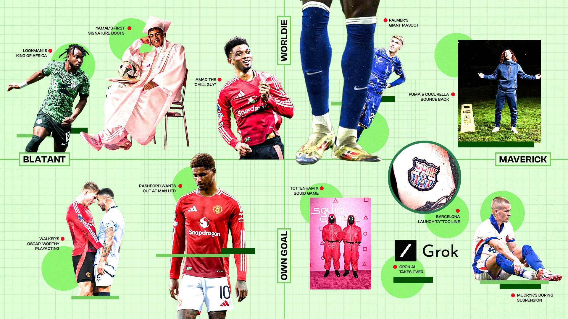 球隊對重塑 球隊對重塑